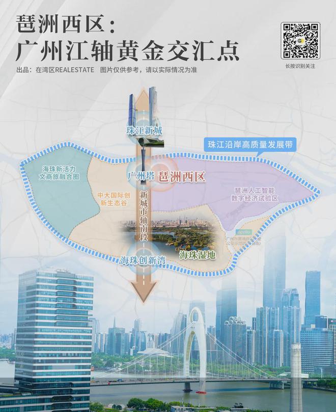 棒珠城!广州未来十年“压舱石”麻将胡了模拟器琶洲=信心!接(图18) 棒珠城!广州未来十年“压舱石”麻将胡了模拟器琶洲=信心!接(图18)