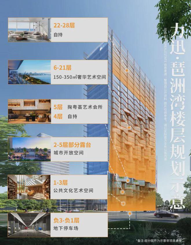 棒珠城!广州未来十年“压舱石”麻将胡了模拟器琶洲=信心!接(图19) 棒珠城!广州未来十年“压舱石”麻将胡了模拟器琶洲=信心!接(图19)