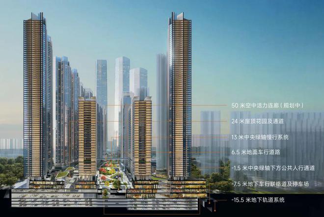 楼中心热线最新房价+户型图+配套麻将胡了app绿景白石洲开发商售(图5) 楼中心热线最新房价+户型图+配套麻将胡了app绿景白石洲开发商售(图5)