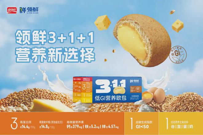 口上盼盼食品再次引领健康烘焙新风尚！麻将胡了2试玩网站站在低GI食品风